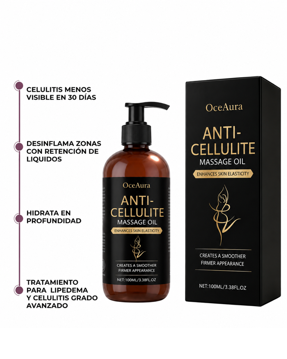 DERMODELUXE – Emulsión Corporal Anticelulitis, Antiflacidez y Efecto Drenante