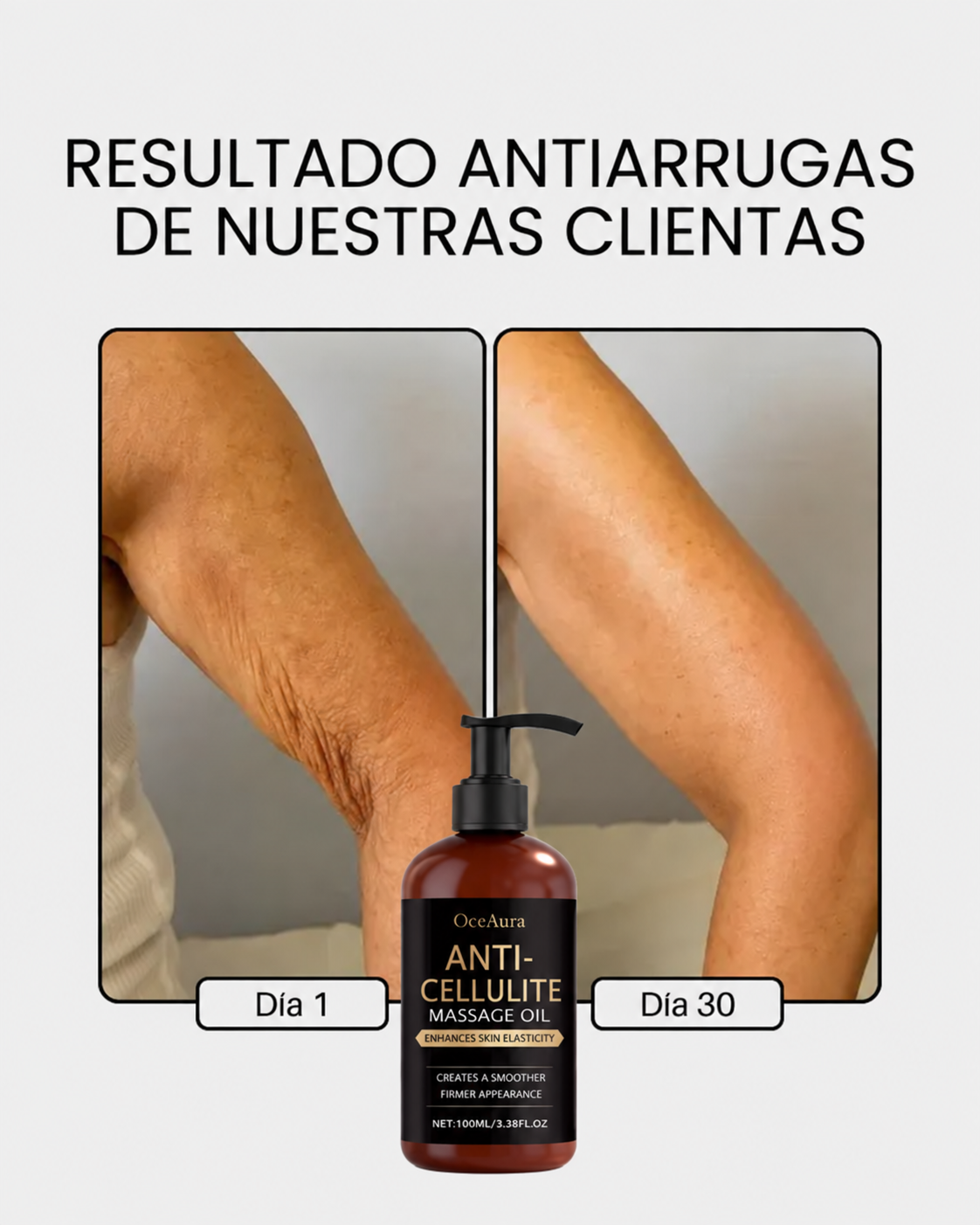 DERMODELUXE – Emulsión Corporal Anticelulitis, Antiflacidez y Efecto Drenante