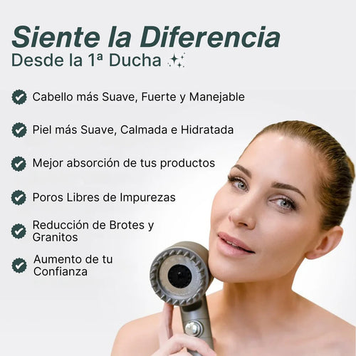 Cabezal De Ducha Con Filtro Antical y Anticloro Para Cuidar Tu Piel y Tu Cabello.