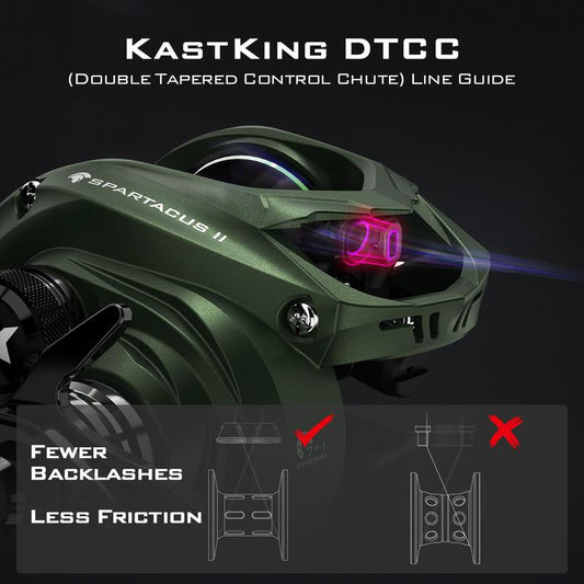 ADT Drum Fishing Wheel